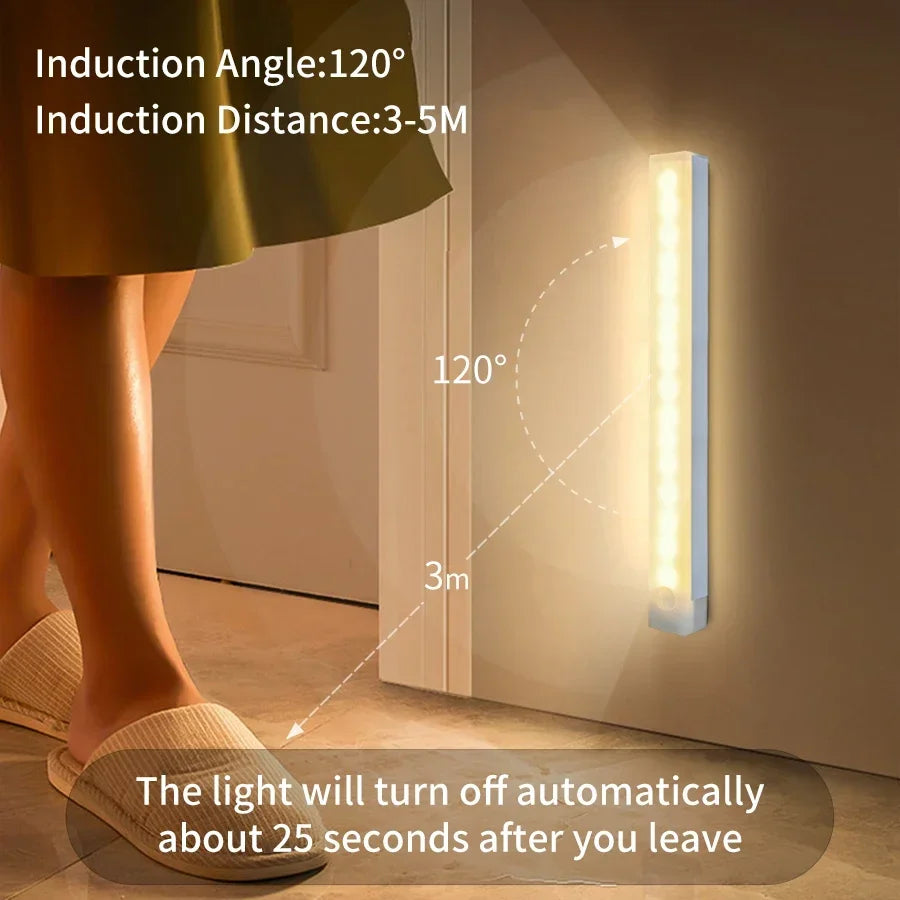 SmartGlow™ – Luz LED Inteligente con Sensor de Movimiento