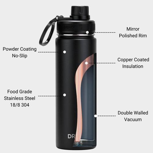 22oz Stainless Steel Sport Water Bottle