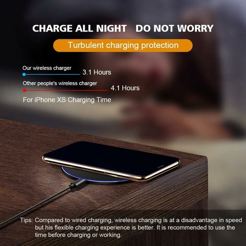 FastCharge Pro™ – Cargador inalámbrico rápido 30W”